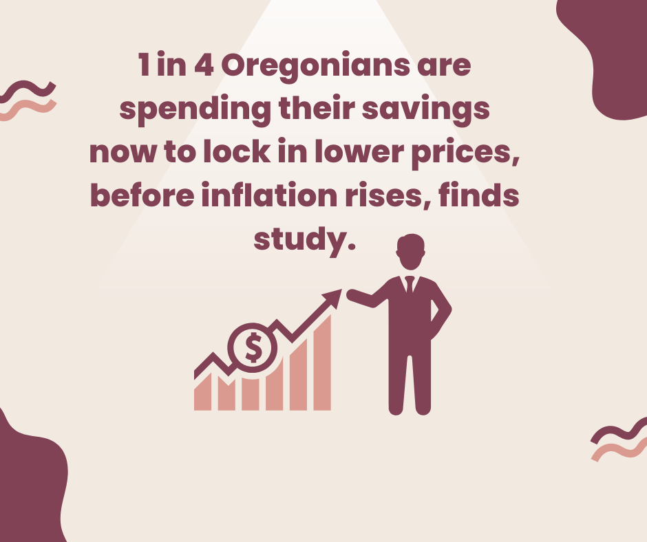 Featured Image photo for 1 in 4 Oregonians are spending their savings now to lock in lower prices, before inflation rises, finds study. 